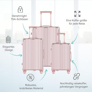 Набір валіз Voyagoux 2 шт. — 39л і 113л, жорсткий ABS корпус, TSA-замок, 4 колеса 360°, легкий та міцний, рожеве золото