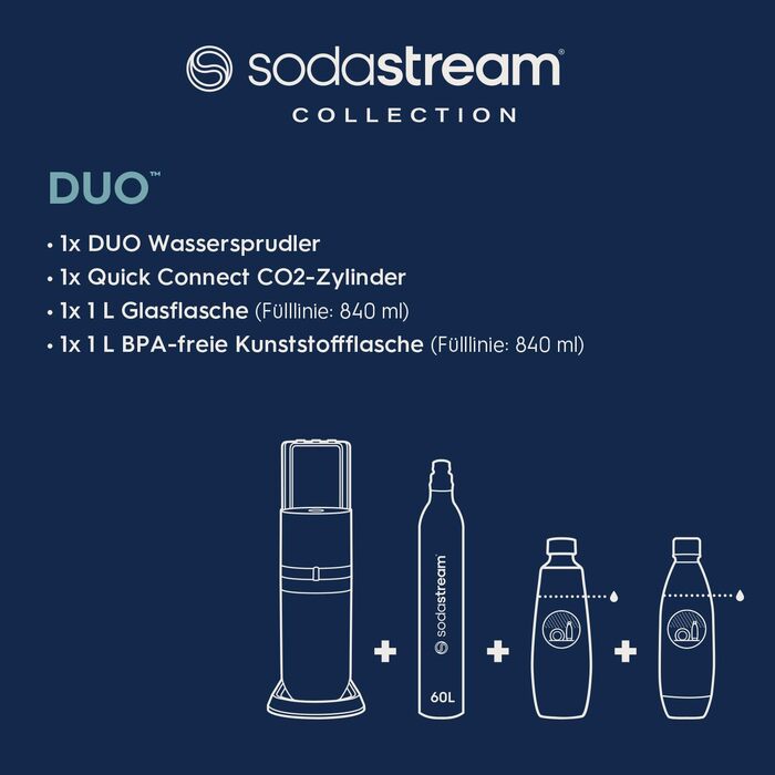 Сифон для води SodaStream Duo з CO2-циліндром, 2 скляними та 2 пластиковими пляшками по 1л (dishwasher safe), білий