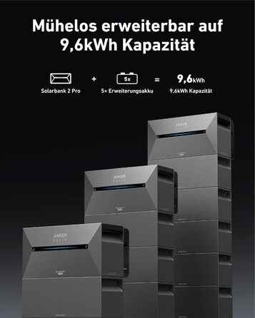 Anker SOLIX: сонячна електростанція для балкона (1780W | 3200Wh) з акумулятором Solarbank 2 E1600 Pro (1600Wh) та розширенням BP1600 (1600Wh), 4 панелі RS40T (445W), кріплення для землі, 4 MPPT, 1000W AC, Plug&Play