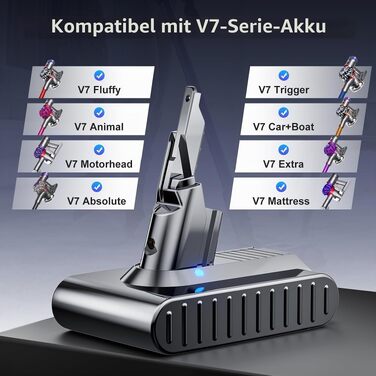 Акумулятор для пилососа Dyson V7 SV11 (Animal, Motorhead, Trigger, Fluffy) — Запасна Li-ion батарея з набором інструментів та фільтрами, сірий