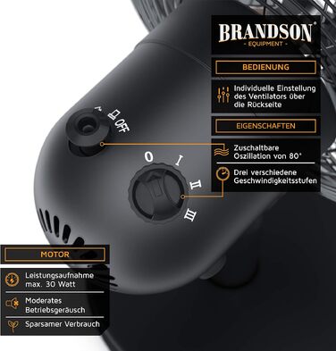 Вентилятор настільний Brandson мідний, 3 швидкості, з коливанням 80°, металевий корпус, чорний матовий