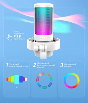 USB мікрофон Fifine A8W