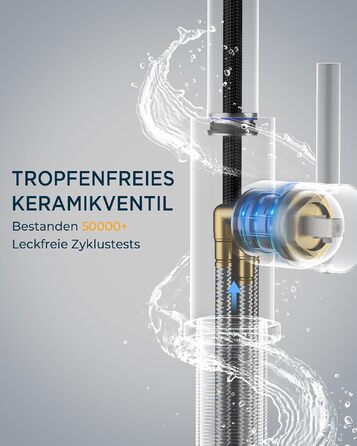 Кухонний змішувач для води FORIOUS, поворотний на 360°, регулювання гарячої та холодної води, одноотвірний монтаж для 1 або 2 мийок, полірований хром (низький тиск)