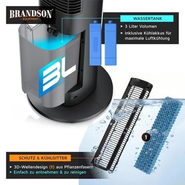 Вентилятор баштовий з функцією охолодження Brandson ECO Design: тихий DC мотор, дистанційне керування, енергоефективний, з коливанням
