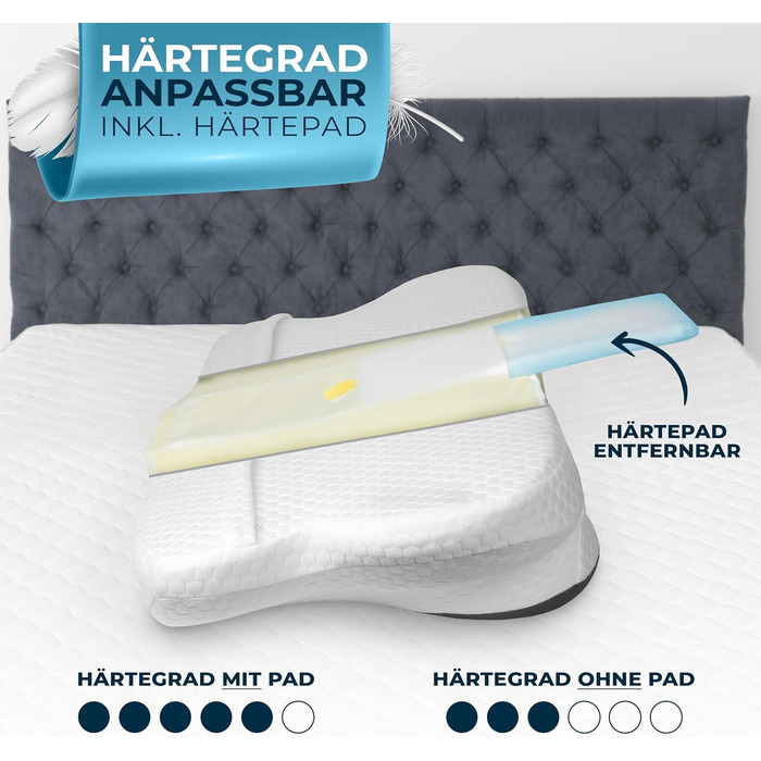 Ортопедична подушка Glückstoff для шиї та голови з піни Memory Foam, ергономічна, для сну на боці, проти болю в шиї, сіра