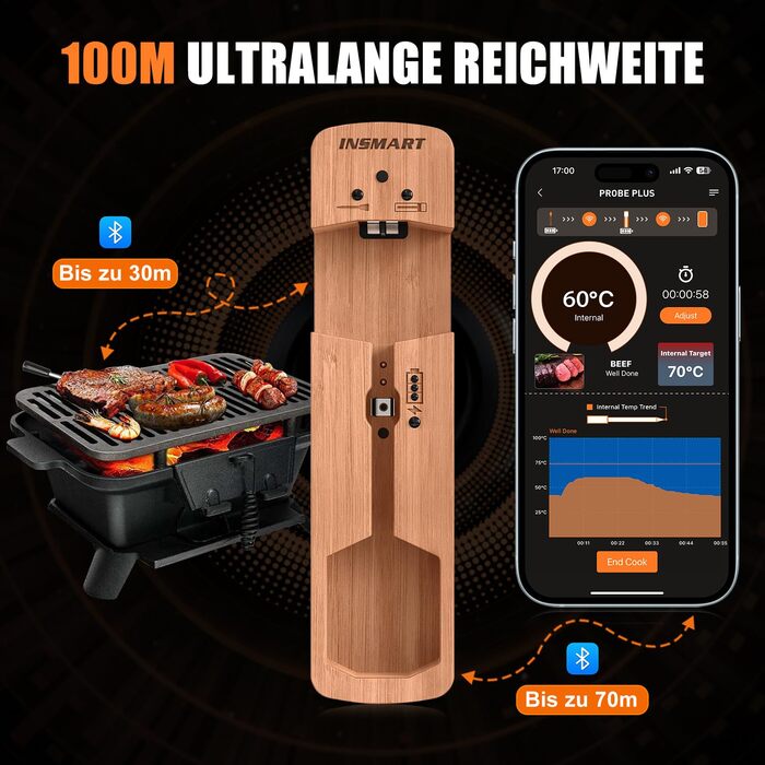 Бездротовий м'ясний термометр INSMART Bluetooth 100м, водонепроникний IPX7, з розумним додатком для духовки, гриля, коптильні, аерофритюрниці, основний колір