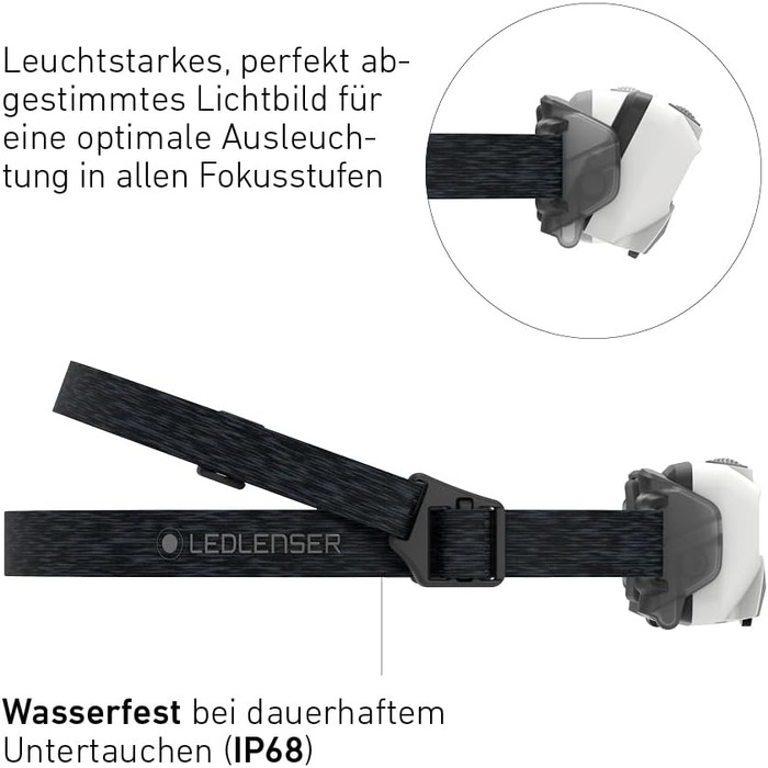 Налобний ліхтар Ledlenser HF6R Core, 800 люмен, LED, акумуляторний, водонепроникний IP68, з червоним світлом, для туризму та спорту, білий