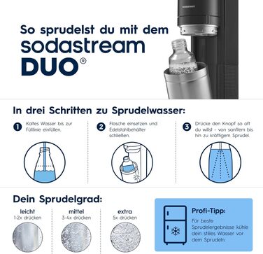 Сифон для газування води SodaStream DUO Family Pack: 4 пляшки по 1л та балон CO2, чорний/титан