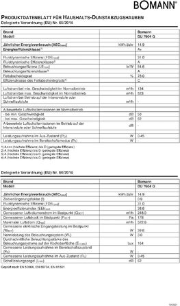 Витяжка кухонна Bomann DU 7604 60 см, безщітковий DC-мотор, режим рециркуляції та відведення повітря, 9 рівнів швидкості, тиха