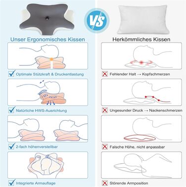 Ортопедична подушка для шиї з піни Memory Foam – підтримка шийного відділу хребта, ергономічна подушка-метелик для сну на боку та спині. При болях у шиї, регульована висота, знімний чохол.