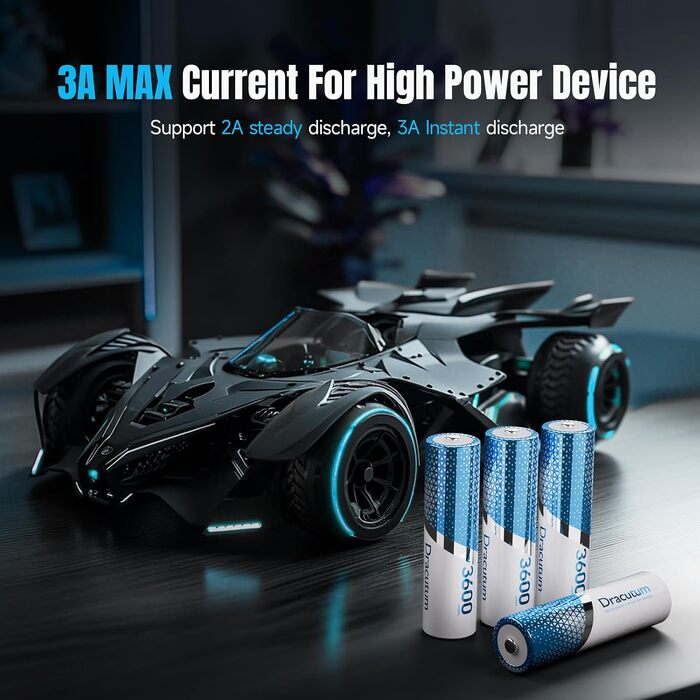 Набір акумуляторів AA Li-ion 1.5V 3600mWh (8 шт.) з зарядним пристроєм на 8 слотів, висока ємність, 2000 циклів зарядки