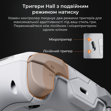 Бездротовий геймпад Ajazz GP100 White (GP100-W)