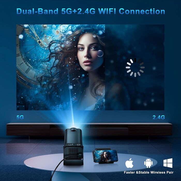 Портативний проєктор Mini Beamer 4K з підтримкою WiFi 6 та Bluetooth 5.4. Підходить для Android 11, HDMI, TV Stick, Laptop. Автоматична корекція траєкторії, обертання 360° (HY320)