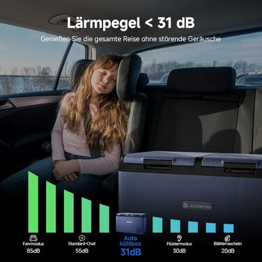 Автомобільний компресорний холодильник AAOBOSI 95л, IPX4, 12/230V, з Wi-Fi та охолодженням до -20°C – для авто, кемпінгу, риболовлі