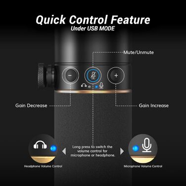 Динамічний USB/XLR мікрофон TONOR TD510+ для ПК, студії, подкастів, стрімінгу, ігор, з мікрофонною стійкою, кнопкою вимкнення звуку, для PS4/PS5, вокальний мікрофон