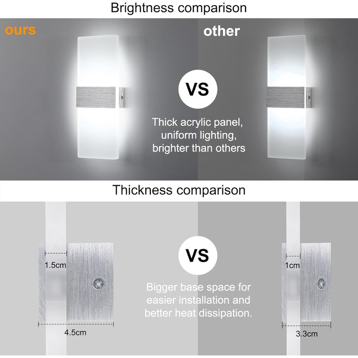 Lightsjoy LED настінний світильник 12W, сучасний, для внутрішнього освітлення, холодне біле світло, для спальні, коридору, вітальні, сходів
