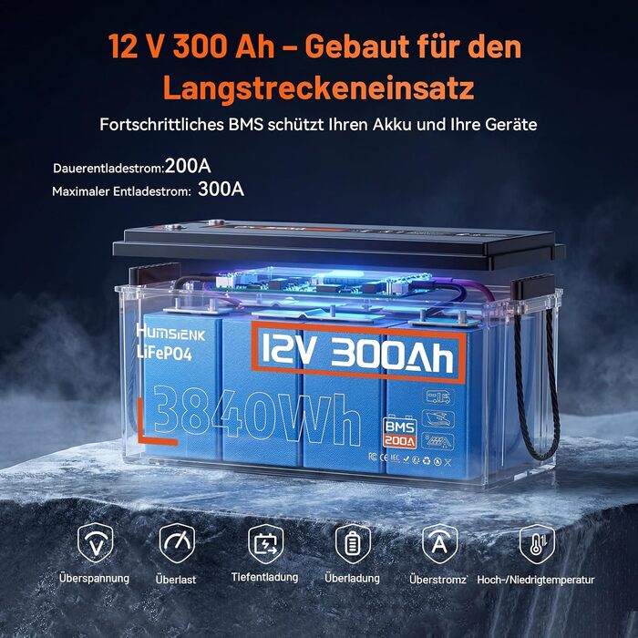 Акумулятор LiFePO4 Humsienk 24V 200Ah 5.12kWh – Потужна сонячна батарея з BMS 250A, IP65, для RV, сонячних систем та резервного живлення будинку