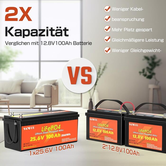 LiFePO4 акумулятор 12V 200Ah (2560Wh) з BMS 100A, літієва батарея Deep Cycle для кемпінгу та будинків на колесах, підтримка 4S4P