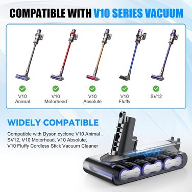 Акумуляторна батарея для пилососа Dyson V10 25.2V 8000mAh (SV12 Absolute, Animal, Motörhead, Fluffy) з набором інструментів та фільтрами, сірий