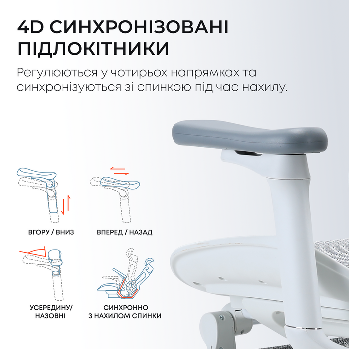 Крісло офісне з підставкою для ніг Sihoo DORO C300L Mesh White with footrest