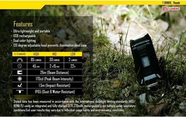 Ліхтарик-брелок Nitecore Thumb Mini 85 лм, USB-зарядка, рухома головка, чорний