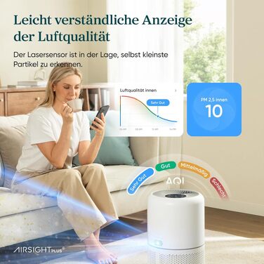 Очищувач повітря Levoit Core 300S з HEPA-фільтром, керуванням через додаток та авторежимом для алергіків, до 50 м², білий