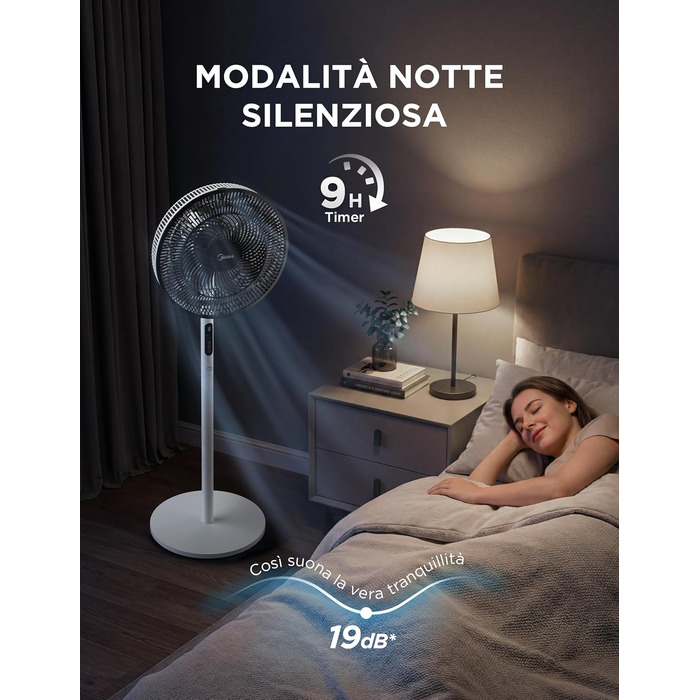 Вентилятор підлоговий Midea Leiser FS35-26XRDSE(BW) DC мотор, 8 лопатей, 9 швидкостей, коливання 85°, таймер 9 год, регульована висота