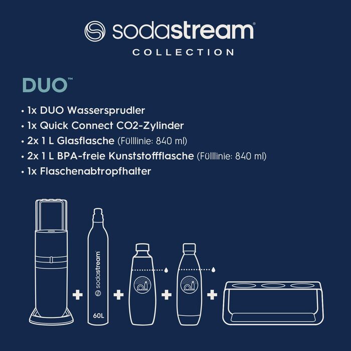 Сифон для газування води SodaStream Duo Comfort Pack, з CO2-циліндром, 2 скляними та 2 пластиковими пляшками по 1л (чорний/титан)