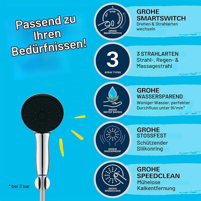 Душова лійка GROHE Vitalio 110 з економним витратою води (8 л/хв), 3 режими розпилення, універсальне підключення, хром, 26031001