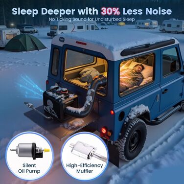 Автономний дизельний обігрівач повітря 8кВт з Bluetooth, керуванням через додаток, 7.5L Toolbox MAX, 230V AC та 12/24V DC для авто, вантажівок та кемпінгу, модель 2025