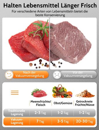 Вакууматор 5 в 1 для продуктів з вбудованим різаком та функцією Sous Vide, вакуумний пакувальник з набором пакетів та шлангом, чорний