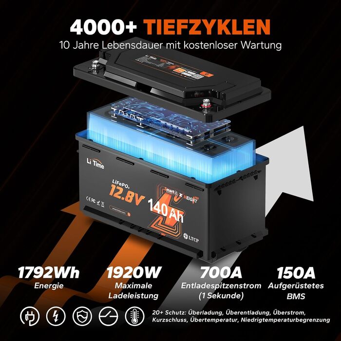 LiFePO4 акумулятор LiTime 12V 140Ah H190 з Bluetooth для кемпера та автобудинку, літієва батарея