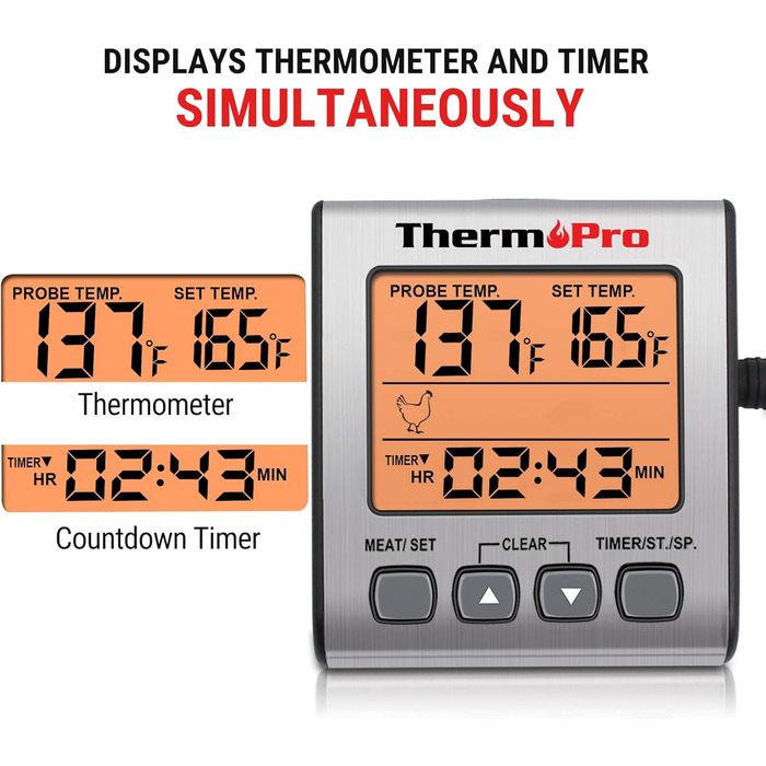 Термометр для м'яса Thermo Pro