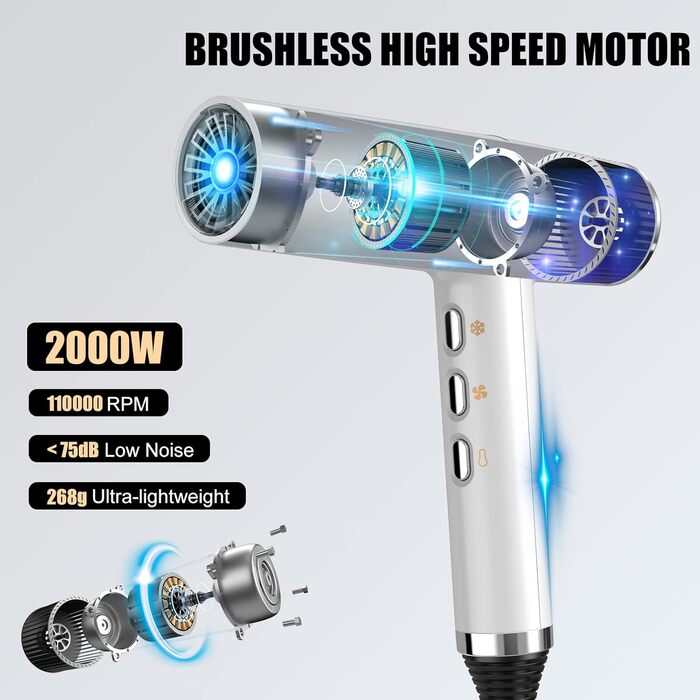 Фен для волосся slopehill 2000W з безщітковим мотором, Oxy Active Technology, LED-дисплеєм та мікрофільтром, білий