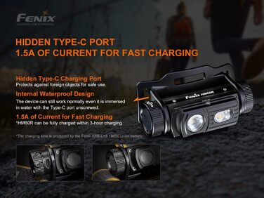 Налобний ліхтар Fenix HM60R з USB-C, перезаряджуваний, з лінзою Френеля для багатодистанційного освітлення