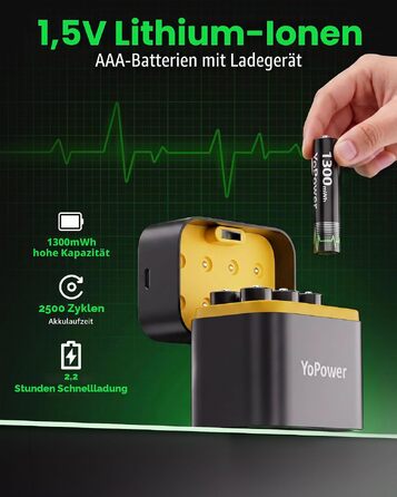 Набір з 8 літієвих акумуляторів AAA 1.5V 1300mWh та зарядного пристрою, 2500 циклів зарядки