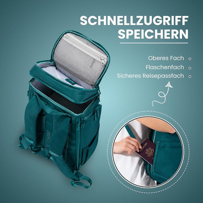 Рюкзак для ручної поклажі Zeeksack The Underseat 15L (Petrol Blue) — компактна сумка під сидіння в літаку, 40L