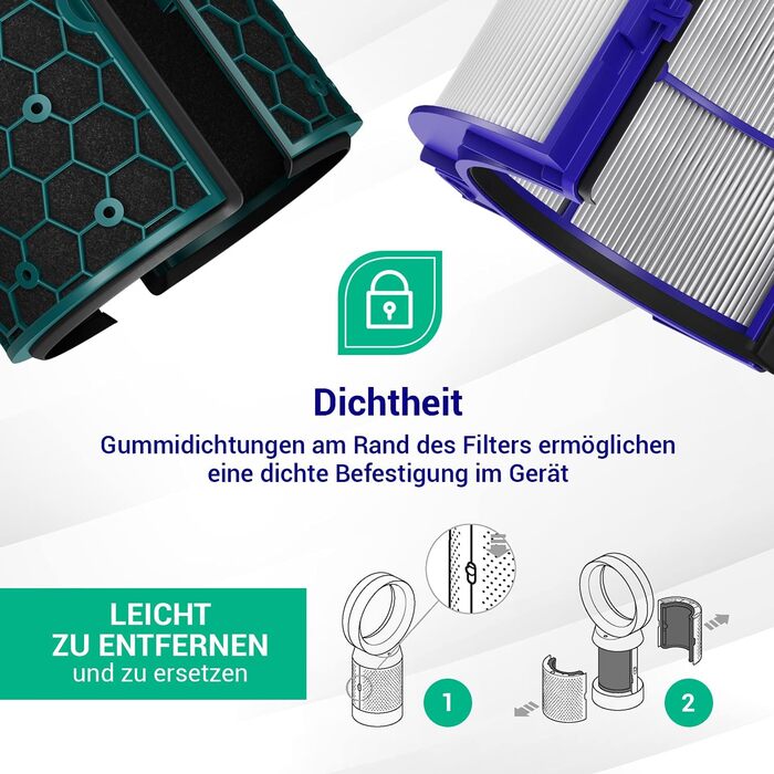 Фільтр VIOKS 360° для очищувача повітря Dyson HP04/TP04/DP04/TP05/HP05, HEPA та вугільний, заміна 969048-02, для Pure Cool, Pure Hot+Cool, 1 шт.
