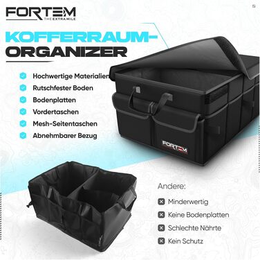 Органайзер у багажник автомобіля FORTEM (65л) — складана сумка-контейнер з відділеннями, протиковзаючим дном та ременями фіксації, чорний, розмір L