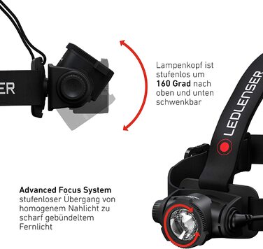 Ліхтар налобний Ledlenser H7R Core, 1000 лм, акумуляторний, водонепроникний IP67, фокусування, плавне затемнення, USB-зарядка, дальність 250 м