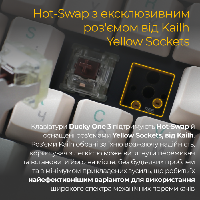 Механічна клавіатура Ducky One 3 TKL Cherry MX Brown Matcha Cream UA