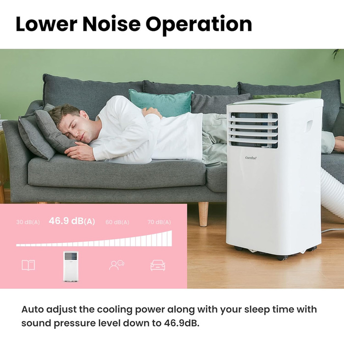 Переносний кондиціонер Comfee MPPH-09CRN7, 9000 BTU (2,6 кВт), охолодження, вентиляція та осушення, для приміщень до 33 м², з гнучким повітроводом
