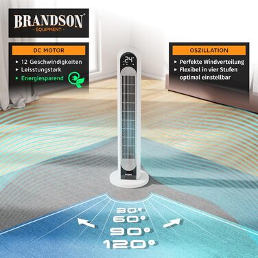 Вентилятор tower Brandson DC надтихий - з еко-дизайном, 12 швидкостей, 4 режими (нормальний, природа, сон, авто), з функцією коливання