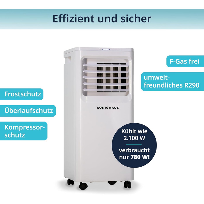 Мобільний кондиціонер Könighaus 7000 BTU для кімнат до 20 м²: 4-в-1 (охолодження, осушення, вентилятор, очищення повітря) з пультом та керуванням через додаток, енергоефективний (A)