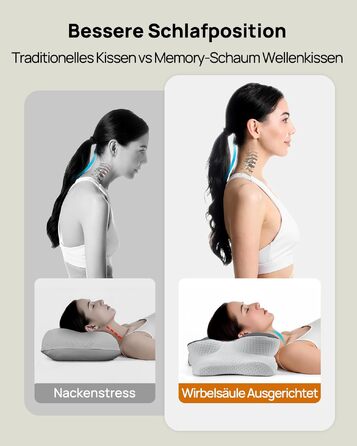 Подушка для шиї Feagar з Memory Foam, ергономічна, 2 висоти (8/12 см), сіра. Підтримка шиї та плечей