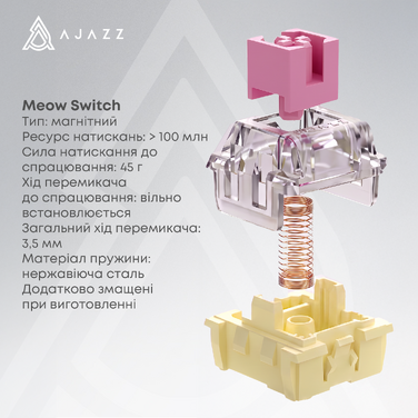 Дротова магнітна клавіатура Ajazz AK029 Meow Magnetic Switch (AK029-M-Y)