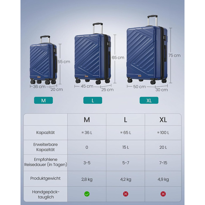 Валіза для подорожей SONGMICS XL 65 см, розширена, жорсткий корпус ABS, TSA-замок, 4 подвійних колеса, Hafenblau (RP002C101)