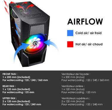 Корпус для ПК Empire Gaming Onyx ARGB, середній ATX, mATX, ITX, 4 адресовані RGB-вентилятори (1×200 мм, 3×120 мм), бокова панель із загартованого скла