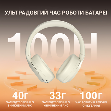 Безпровідна гарнітура Fifine X3W