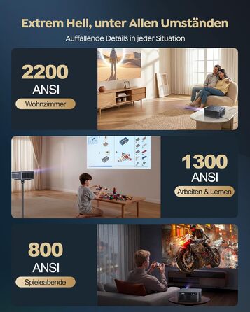 Проєктор Beamer 4K з Google TV 14.0
